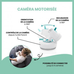 Babymoovyoo Moov Babyphone Vidéo Motorisé Avec Vue A 360° - Veilleuse Intégrée
